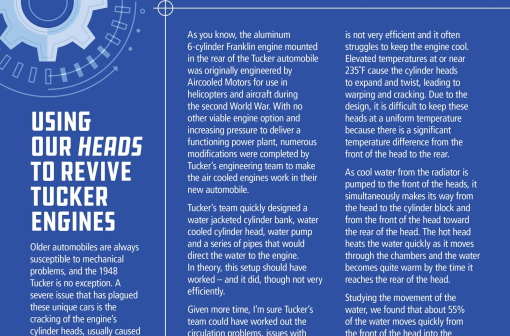 tucker-tech-cylinder-heads-featured